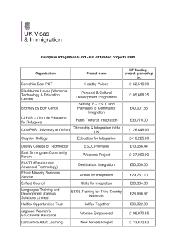 European Integration Fund - list of funded projects 2009