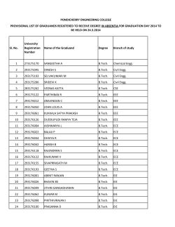 Provisional list of registered Graduands to receive Degree certificate