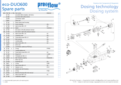 Dosing technology Dosing system eco-DUO600 Spare parts