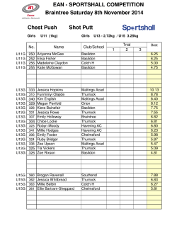 EAN Sportshall entries 2014 R 2 Braintree