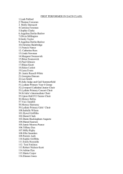 FIRST PERFORMER IN EACH CLASS:
