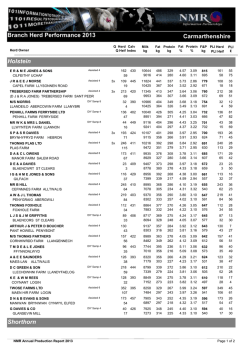 Herd performance data - Annual Production Report