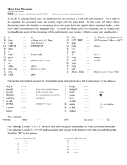 Morse Code Mnemonic As an aid to learning Morse code, this