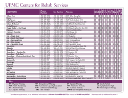 download our phone and fax number list.