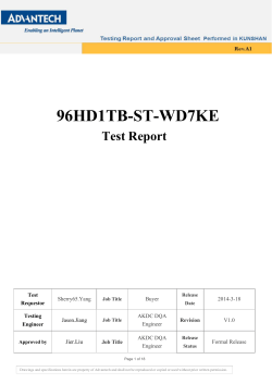 Testing Report (PDF)