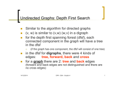 Graphs 4