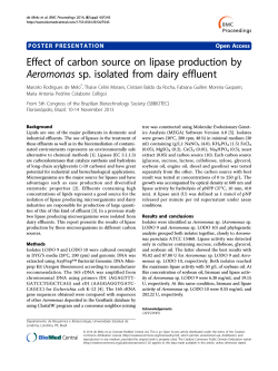 Effect of carbon source on lipase production by