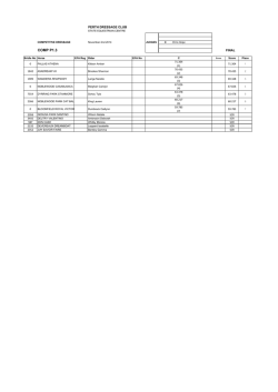 Download File - Perth Dressage Club