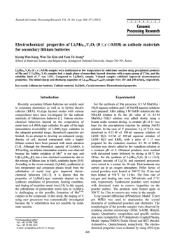 Electrochemical properties of Li2Mn1