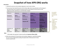 Snapshot of how APR-DRG works