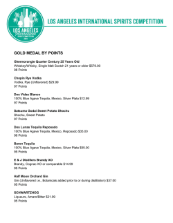 Gold Medal by Points Award Winning Spirits