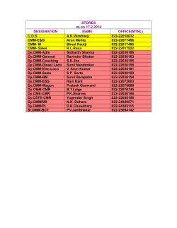 STORES as on 17.2.2014 DESIGNATION NAME OFFICE(MTNL