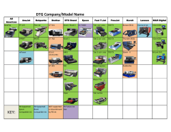 DTG Company/Model Name DTG Co