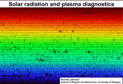 Solar radiation and plasma diagnostics