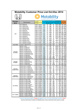 Yeomans Honda Motability Customer Price List