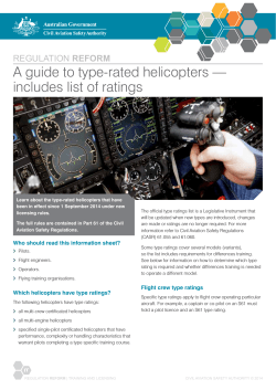 A guide to type-rated helicopters
