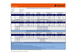 Import Demurrage (DMD) and Import Inland Terminal - Hapag