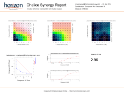 Synergy report example - Chalice Analyzer Online