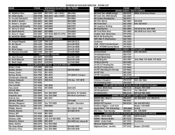 DIVISION OF NUCLEAR MEDCINE - PHONE LIST