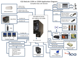 ICG NxtLink-120A or 220A Application Diagram