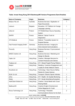 Table: Invest Hong Kong 2014 StartmeupHK Venture Programme