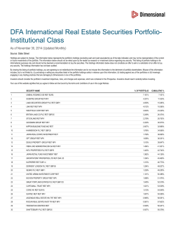Holdings - Dimensional Fund Advisors