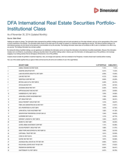 Holdings - Dimensional Fund Advisors