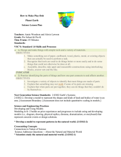 How to Make Play-Doh Planet Earth Science Lesson Plan Teachers
