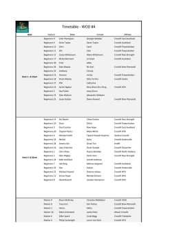 wod 4 heatsheet