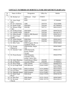 contact numbers of horticulture department,haryana