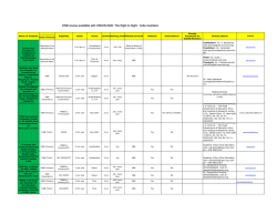 DNB Courses - Vision 2020 - The Right to Sight