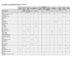 Group 40625 &ndash; Award PGB-22792 Heavy Duty Equipment