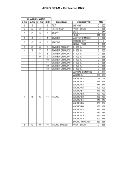 ProLight - Protocolo DMX