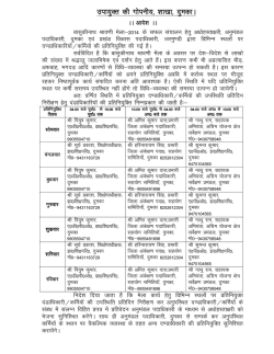 Download PDF - Baba Basukinath Dham