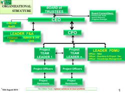 CEO CPO - Kilimo Trust