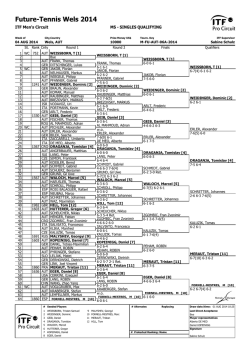 Download file - Tennis Europe