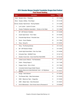 Race Results 2014 - Dynamic Dragon Boat Racing