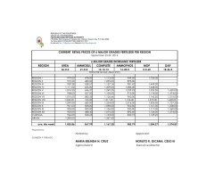 REGION UREA AMMOSUL COMPLETE AMMOPHOS MOP DAP