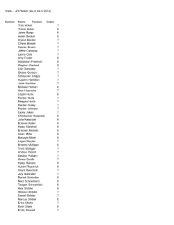 Track - JH Roster (as of 04-4-2014) Number Name Position Grade