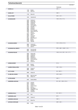 Teilnehmer&uuml;bersicht