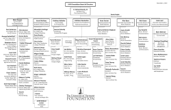 Download our organization chart