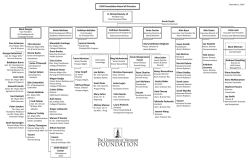 Download our organization chart