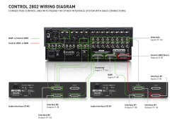 CONTROL 2802 WIRING DIAGRAM