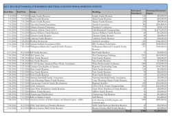 JULY 2014 CHATTANOOGA CVB BOOKED MEETINGS