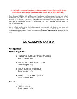 BAL KALA MAHOTSAV 2014 Categories: