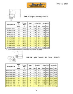 DIN - Bosch Hydraulic Connections