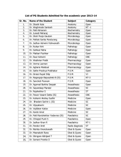 List of PG Students Admitted for the academic year 2013-14