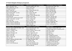 13th District Delegation Workgroup Assignments