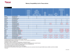 Memory Compatibility List