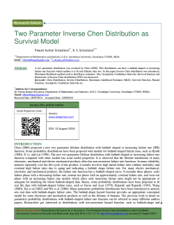 Two Parameter Inverse Che Survival Model arameter